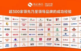 B2B工业品营销战略咨询公司选哪家比较靠谱？奇正沐古